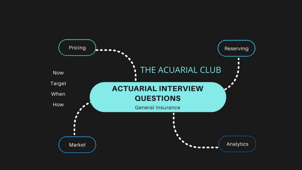 actuarial interview general isurance questions
